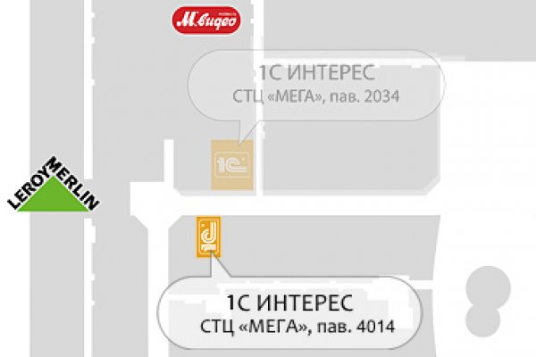 Mega darknet ссылка
