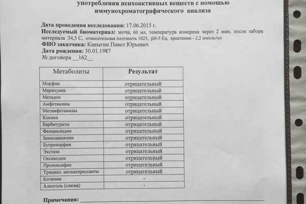Кракен маркет даркнет только через