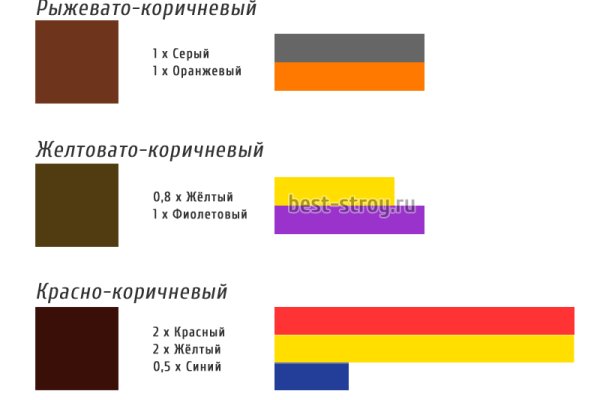 Ссылка кракен зеркало тор