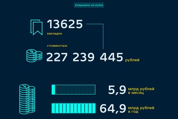 Кракен открылся