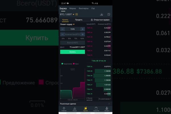 Кракен ссылка 2web