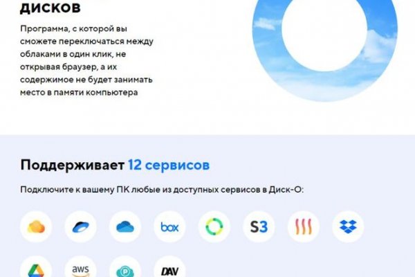 Кракен наркоплейс