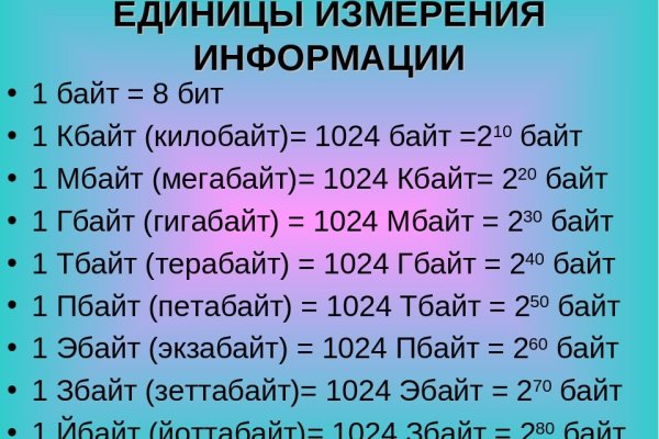 Кракен даркнет стор