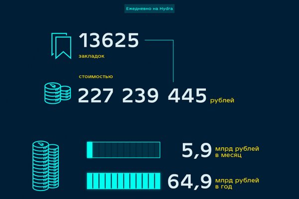 Кракен современный даркнет маркетплейс