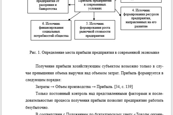Какая ссылка у кракена