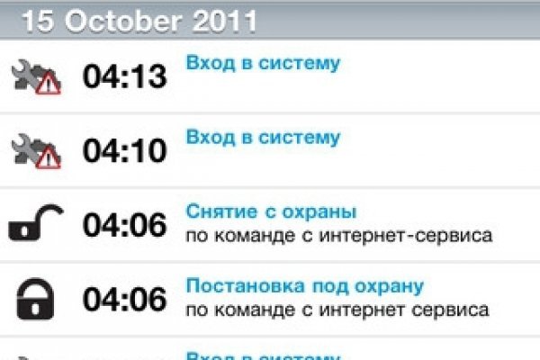 Ссылка на кракен лукойл